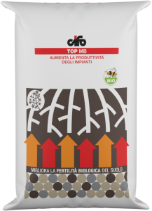 Aumenta la produttività degli impianti